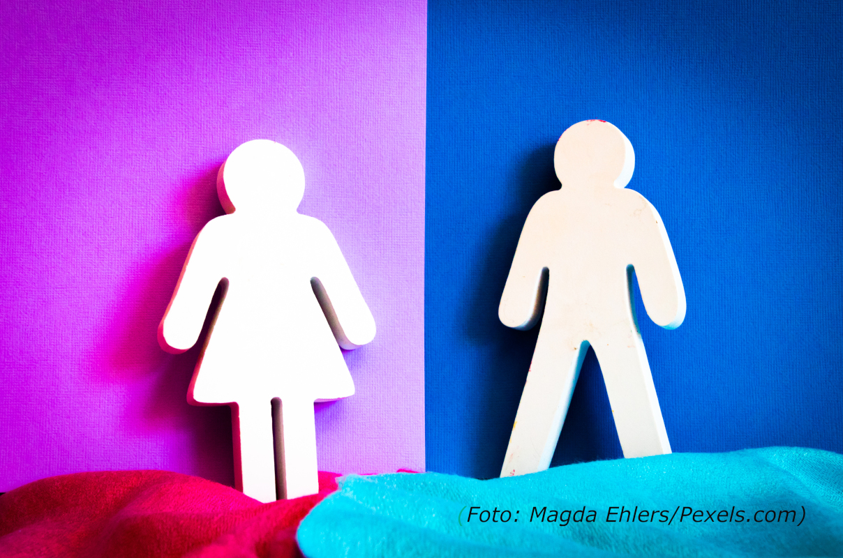 Pink Tax, Gender Based Pricing Discrimination